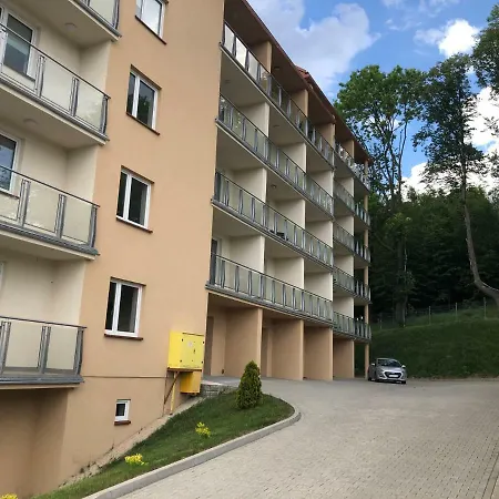 Wisla-houses * Wisła