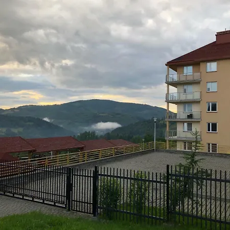 Wisla-houses